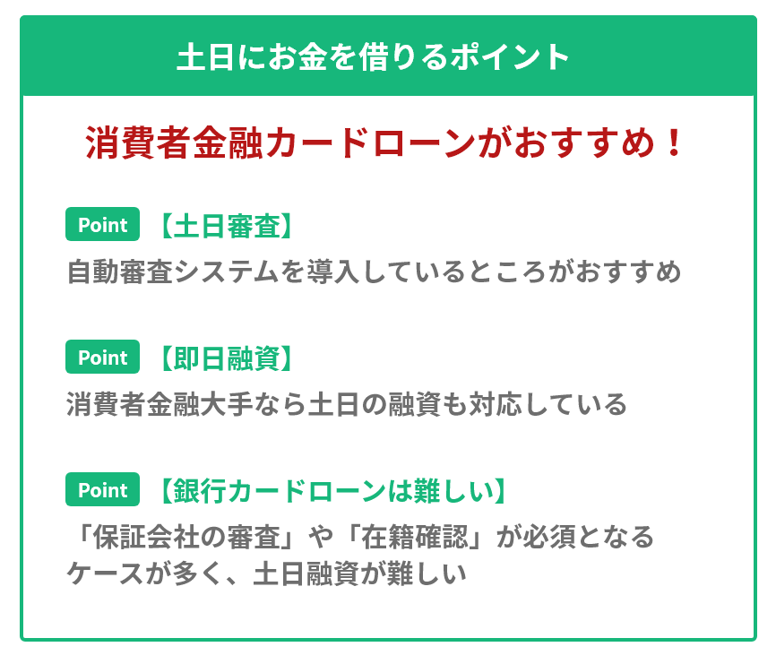 土日でもお金を借りる方法!即日融資に対応するカードローンを活用