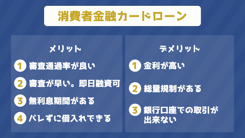 消費者金融会社カードローンのメリット・デメリット