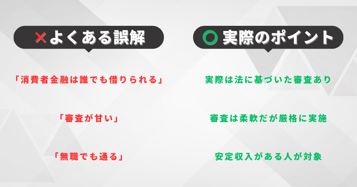 消費者金融の審査は本当に甘いのか？