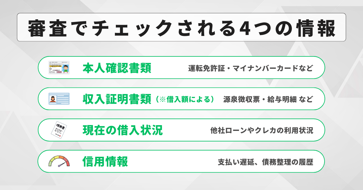 正規の消費者金融が行う審査の基準とは？