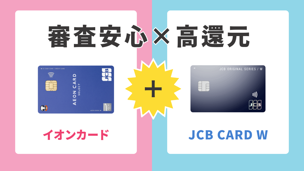 1位：イオンカード × JCB CARD W