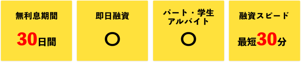 アコム
