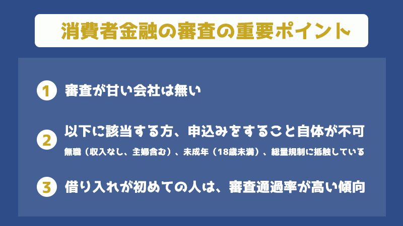 消費者金融の審査