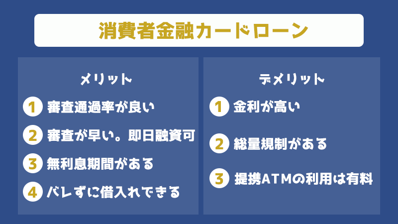 消費者金融会社カードローンのメリット・デメリット