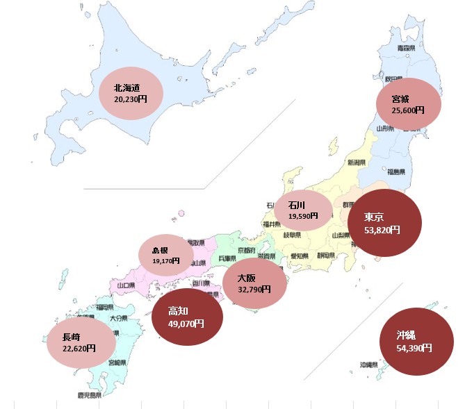 エリアごとの火災保険の相場