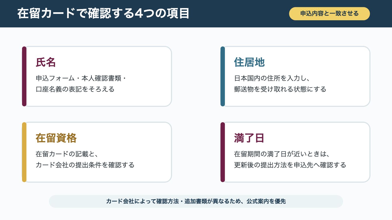 在留カードで確認する4つの項目