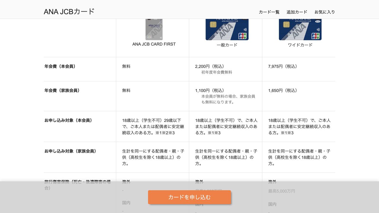JCB公式のANAカード比較表。CARD FIRSTと一般カードの年会費・申込対象