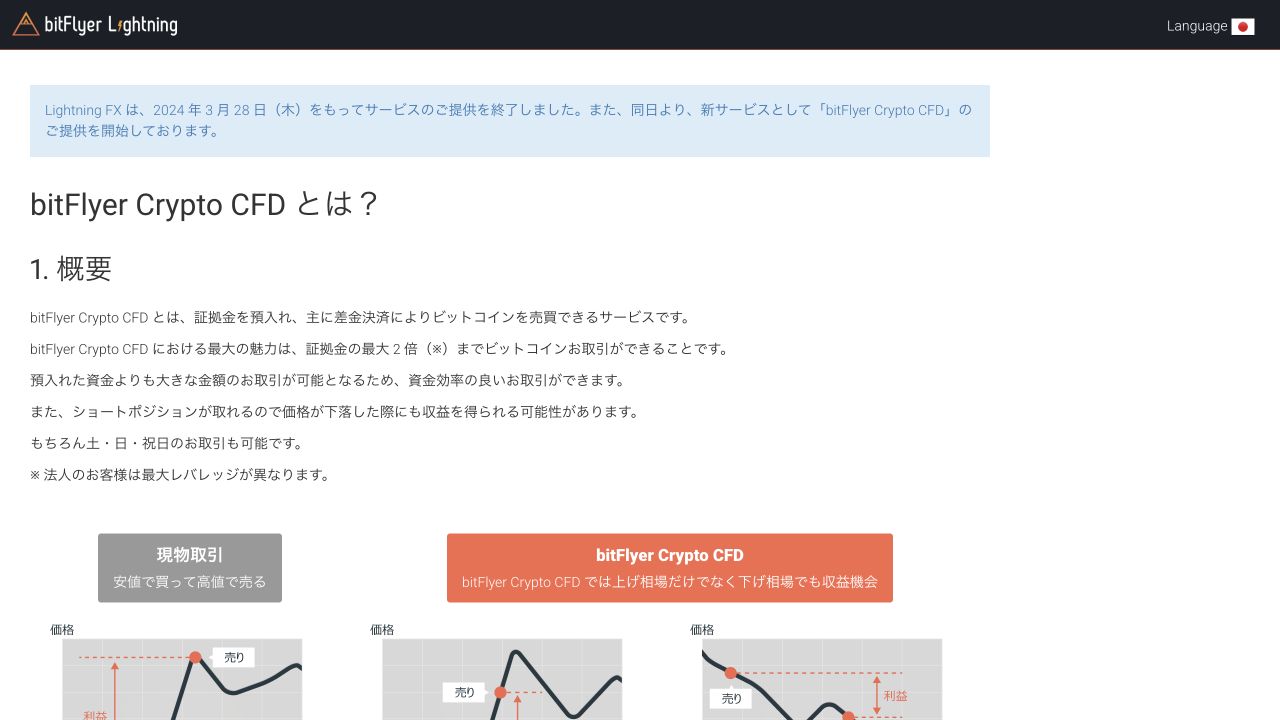 bitFlyer「bitFlyer Crypto CFD」の公式サイト画面