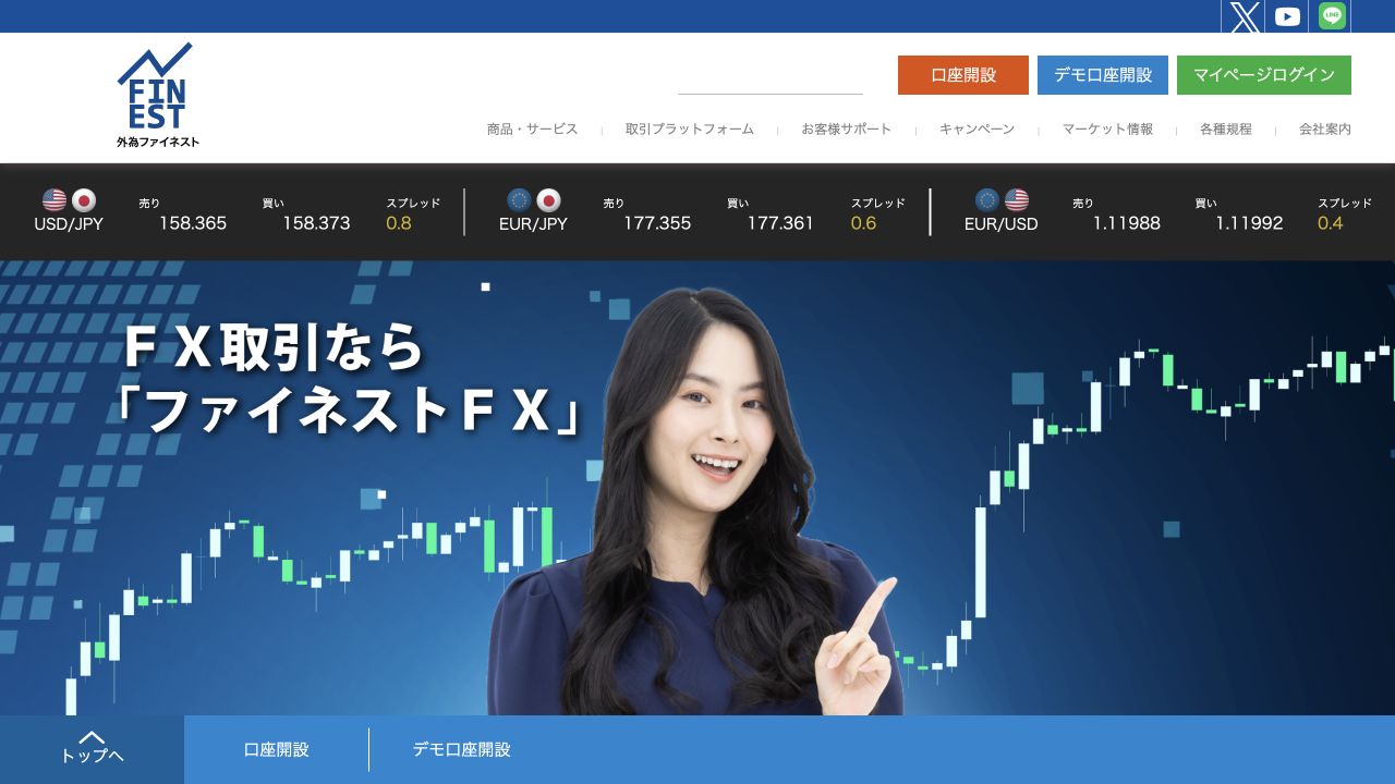 外為ファイネストの公式サイトのキャプチャ