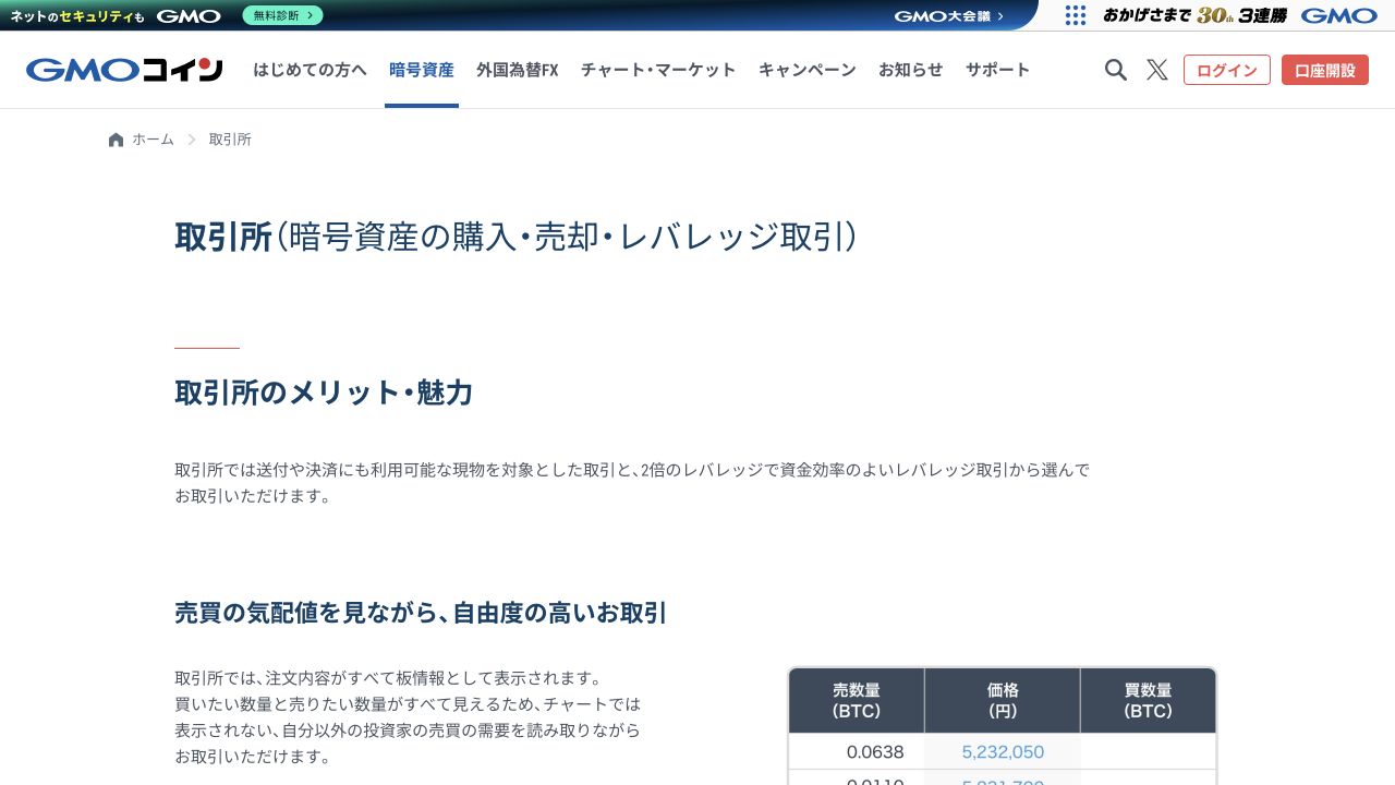 GMOコイン「取引所のレバレッジ取引」の公式サイト画面