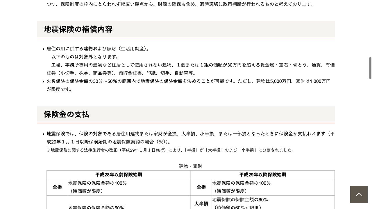 財務省による地震保険金額の30〜50％の範囲と損害の程度に応じた支払条件の案内