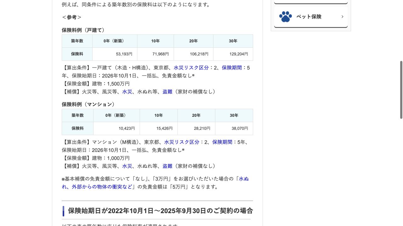 ソニー損保のマンション・戸建ての5年保険料例と算出条件